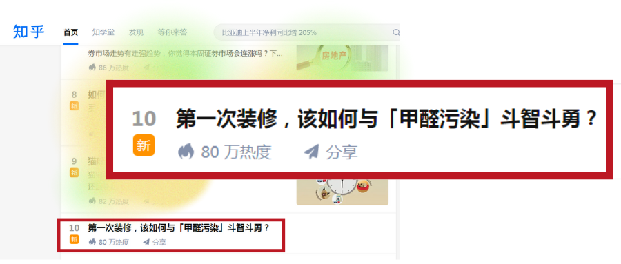 80萬知乎網(wǎng)友關(guān)注的裝修甲醛問題·如何解決？
